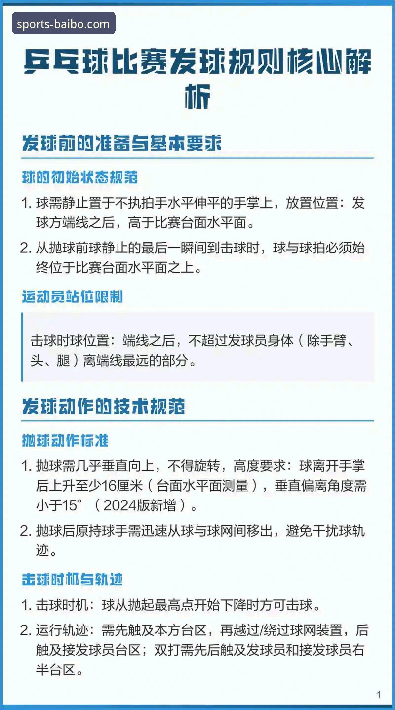 掌握百博体育平台实用技巧，轻松搞定官方入口必备指南