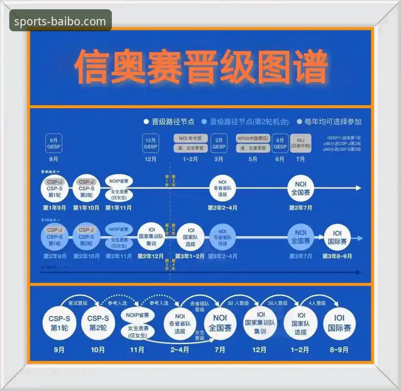 资深分析师解读：顶级赛事突发状况下的观赛与信息获取策略