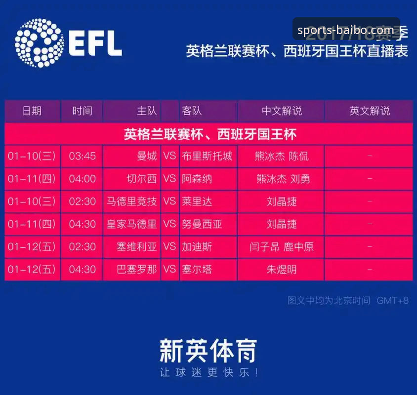 一场战术完败的深度解析：从皇马3-0曼城看百博sports最新版本观赛体验